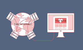 اینترنت، وب و موتور و جست جو